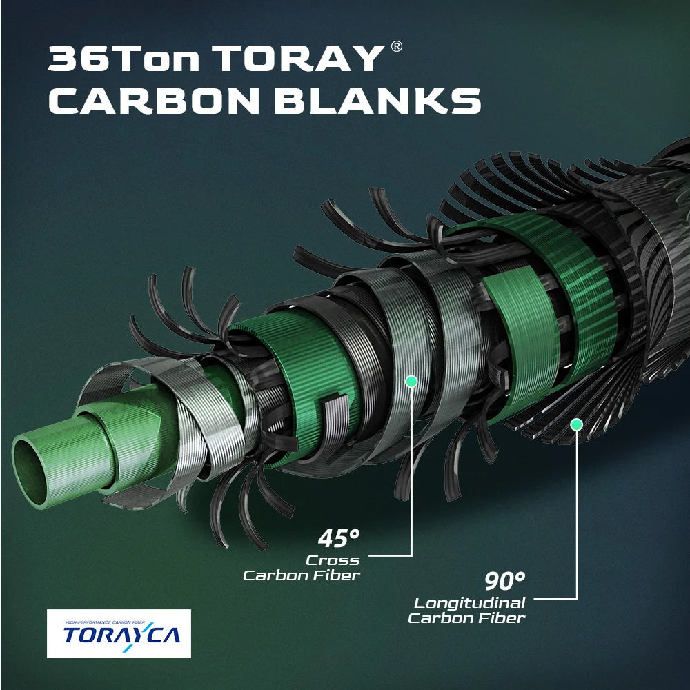 Soul Spinning Rod, Toray 30+36T Carbon Fiber Tournament-Grade Fishing Rod