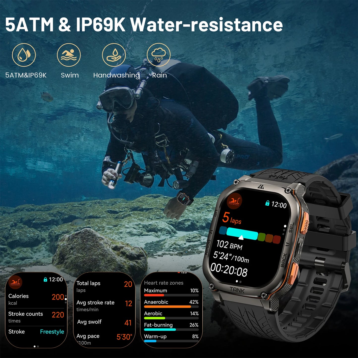 2024 Original KOSPET TANK M3 Ultra GPS Smartwatches For Men Women Smartwatc