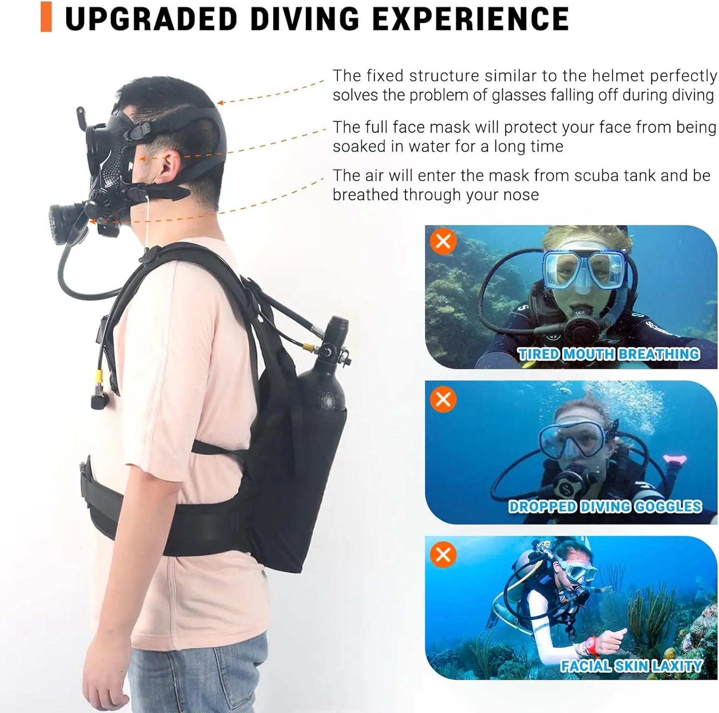 Full Face Dive Mask Support Diving Snorkeling, Full Face Snorkel Mask