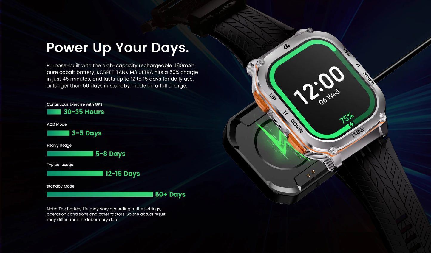 2024 Original KOSPET TANK M3 Ultra GPS Smartwatches For Men Women Smartwatc