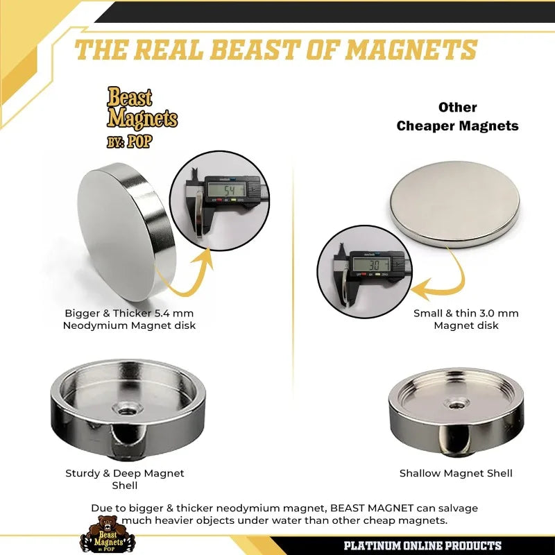 1320LB’s Complete Magnet Fishing Kit | Double Sided Fishing Magnet