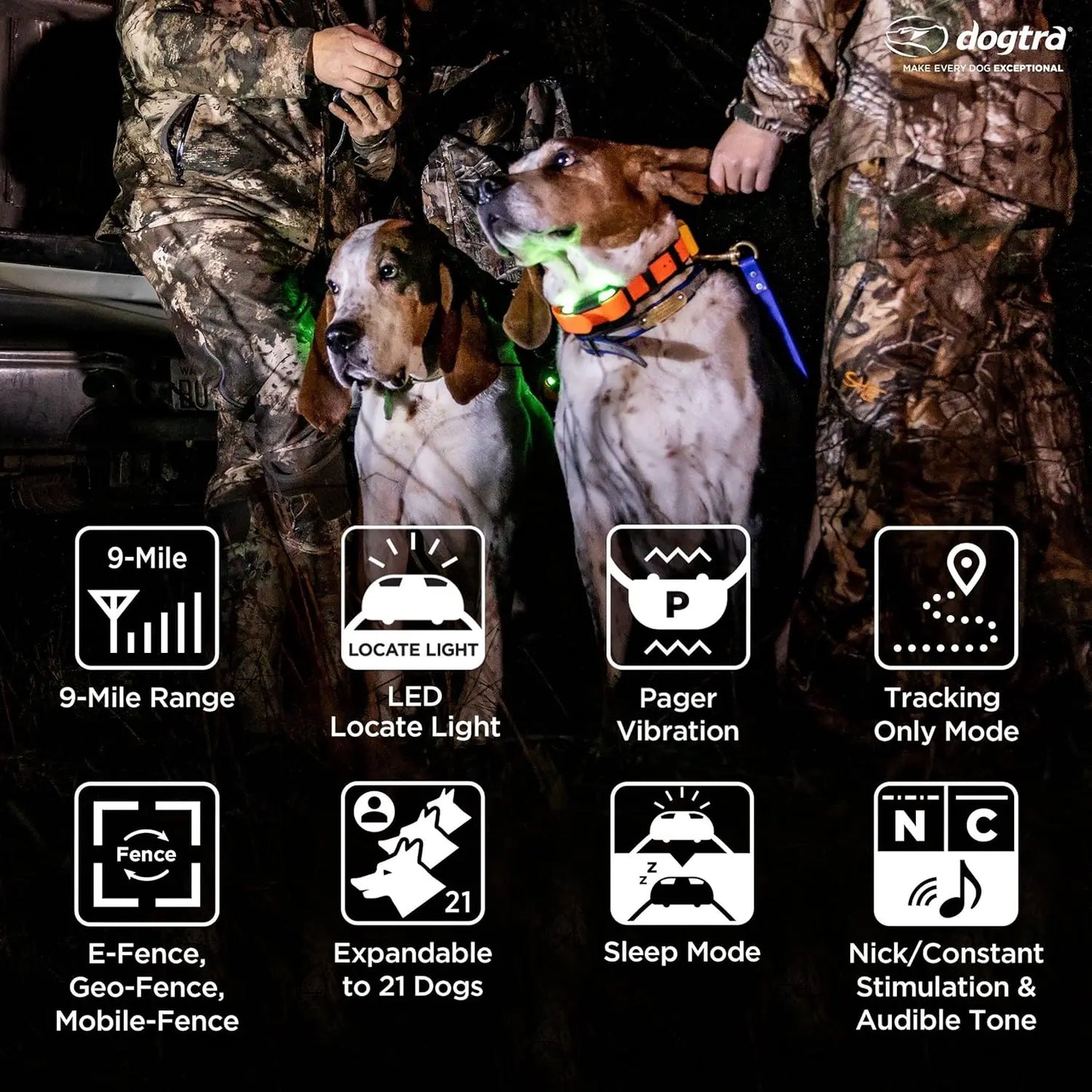 GPS Dog Training Collar with Remote, 9 Mile Range