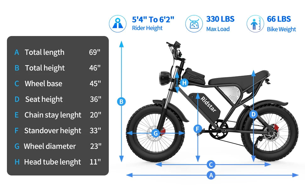 Electric Bike for Adults,30MPH,48V 20AH,Battery