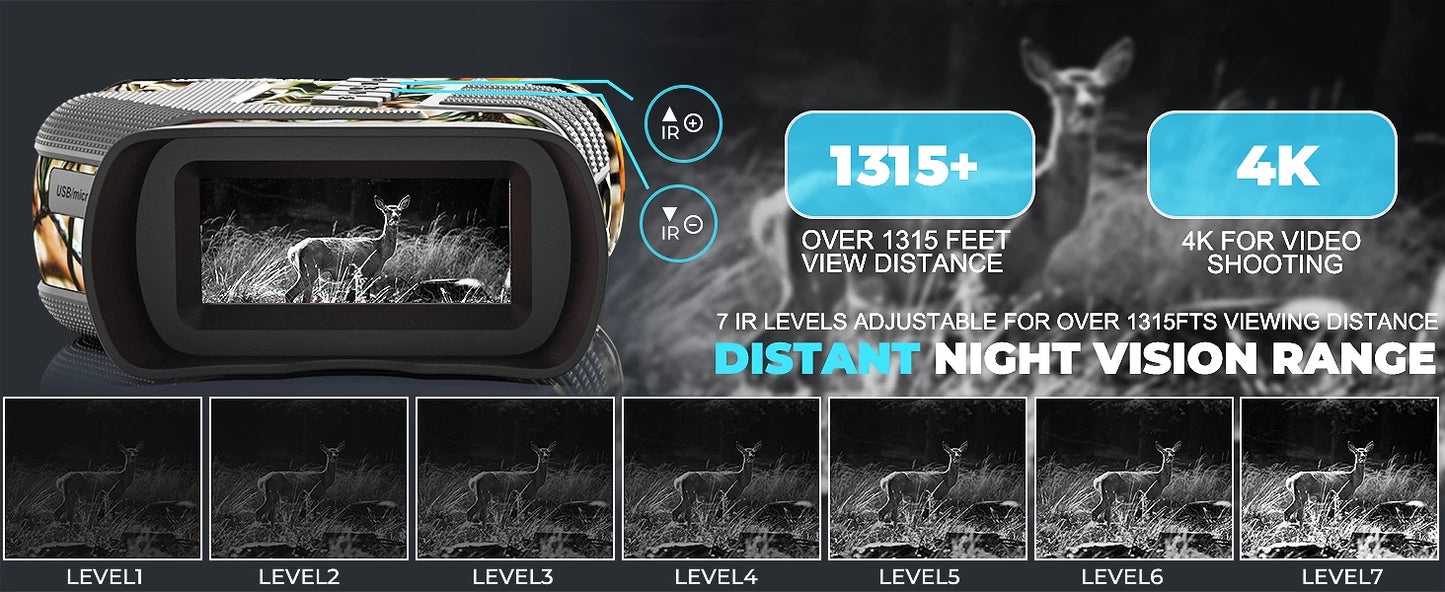 Night Vision Binoculars, 1315FT 4K Night Vision Goggles for Adults, 10X Optical Zoom, 8X Digital Zoom, Rechargeable NVG