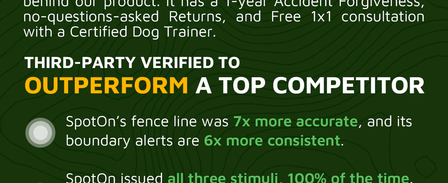 GPS Dog Fence, App Based Wireless Dog Fence Collar, Waterproof, Accurate & Reliable GPS Dog Fence