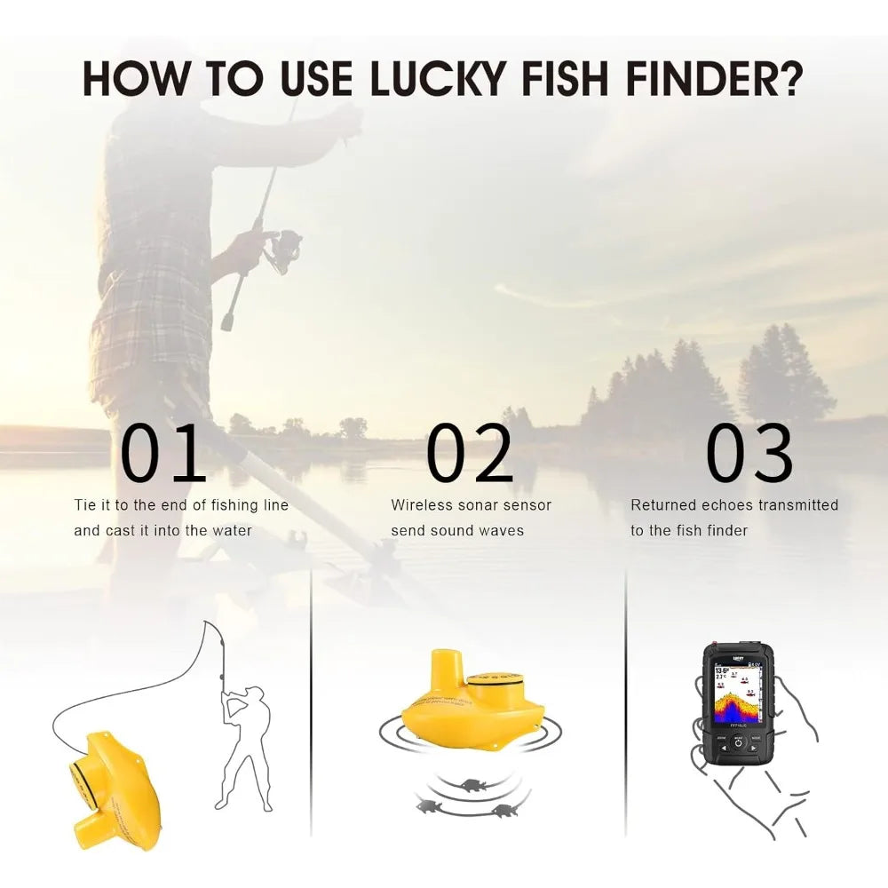 Portable Fish Finder,Smart Handheld Depth Finder with Sonar Sensor