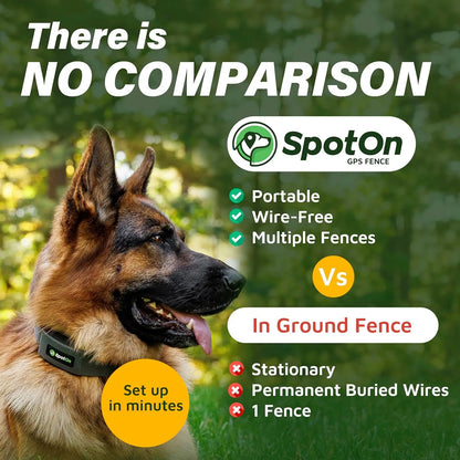 GPS Dog Fence, App Based Wireless Dog Fence Collar, Waterproof, Accurate & Reliable GPS Dog Fence